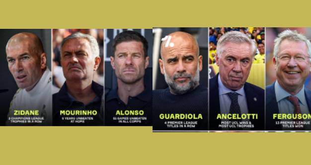 Fans Debate Greatest Football Manager Achievements from Guardiola, Ancelotti, Ferguson, Zidane, Mourinho, and Alonso